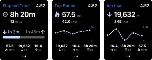 Slopes là một ứng dụng cho môn trượt tuyết